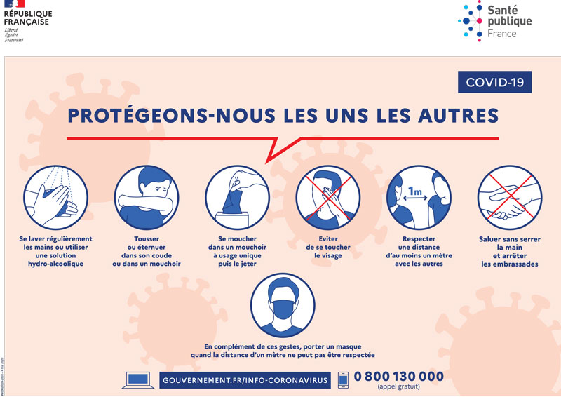 Gestes barrières - Santé publique France - juin 2020
